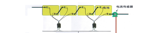 二合一智能參數傳感器監測方式