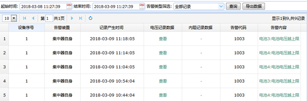 蓄電池監測傳感器