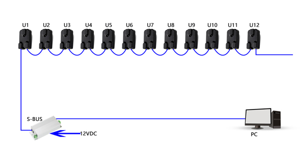 機房蓄電池在線監測接入方案