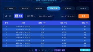 蓄電池在線監控系統